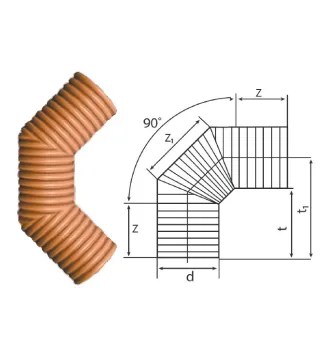 Отвод 90° ПП 110/94 канализационный гофрированный SN8-SN16